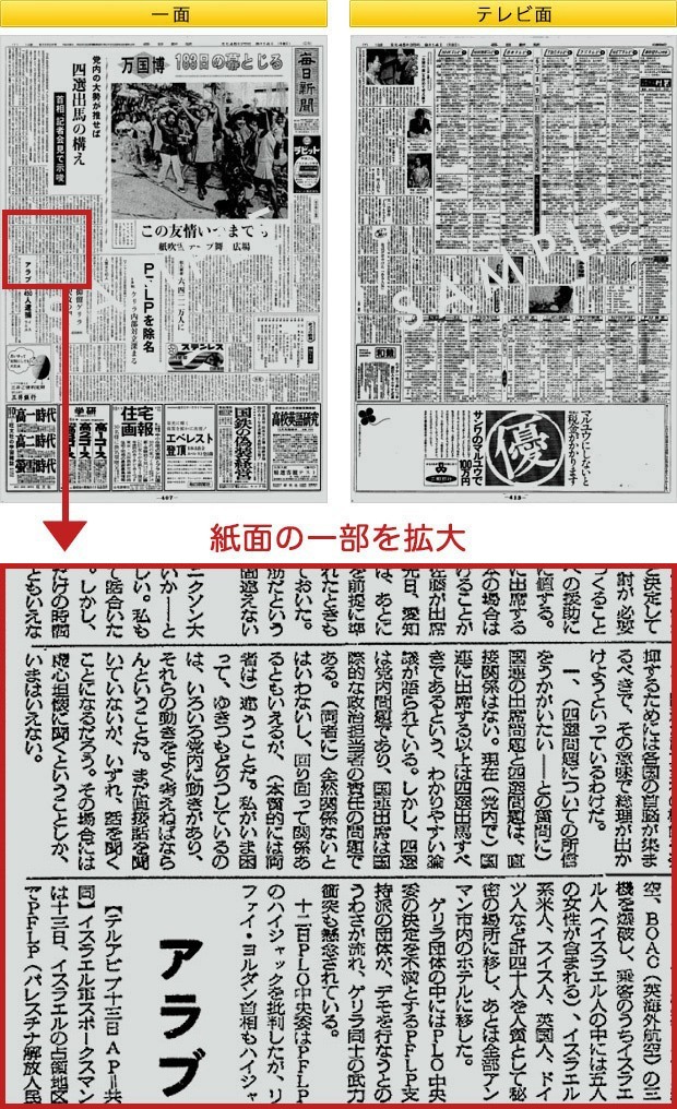1970年新聞