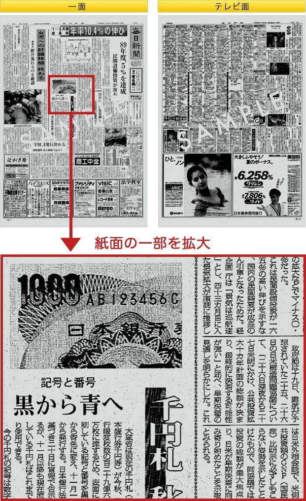 1990年新聞