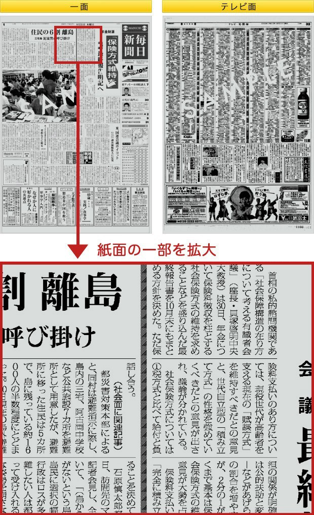 2000年新聞
