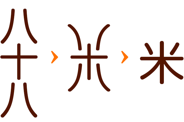 米寿の「米」の文字の成り立ち