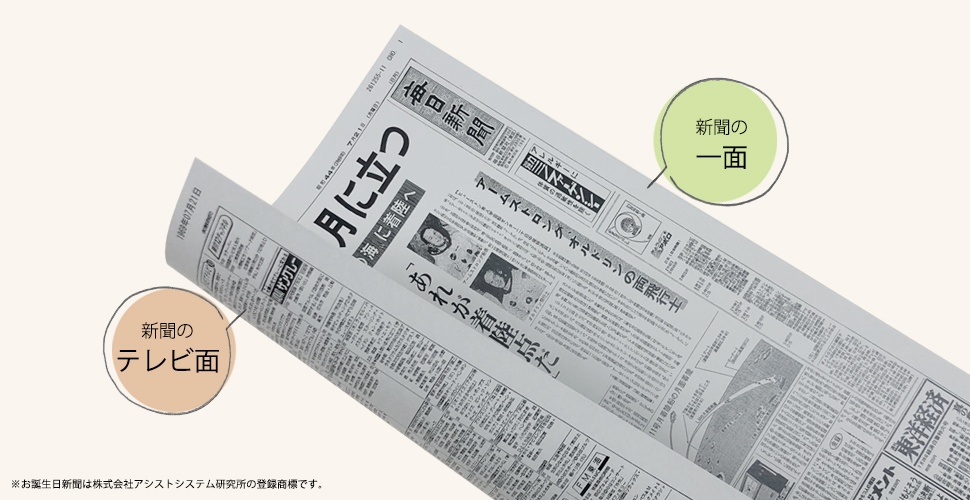 お誕生日新聞イメージ