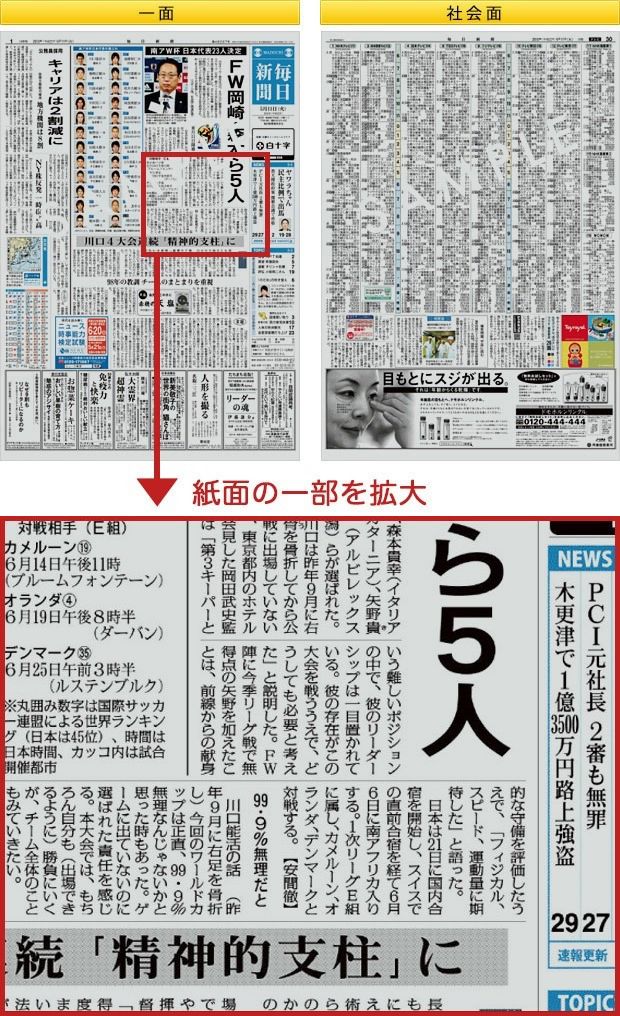 2010年新聞