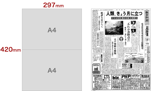 お誕生日新聞誌面サイズ