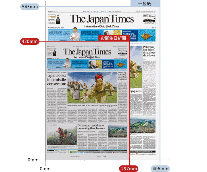 新聞サイズ